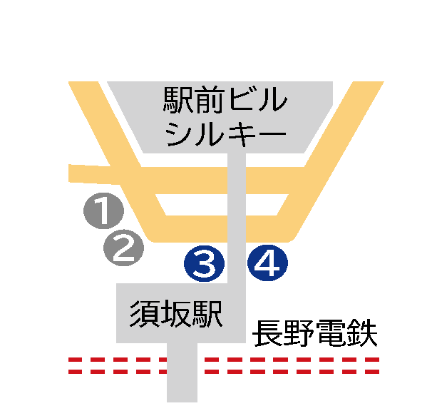 須坂駅前バス乗り場の案内図