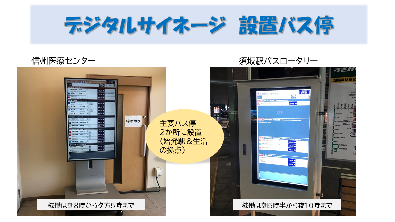 デジタルサイネージのご案内チラシ