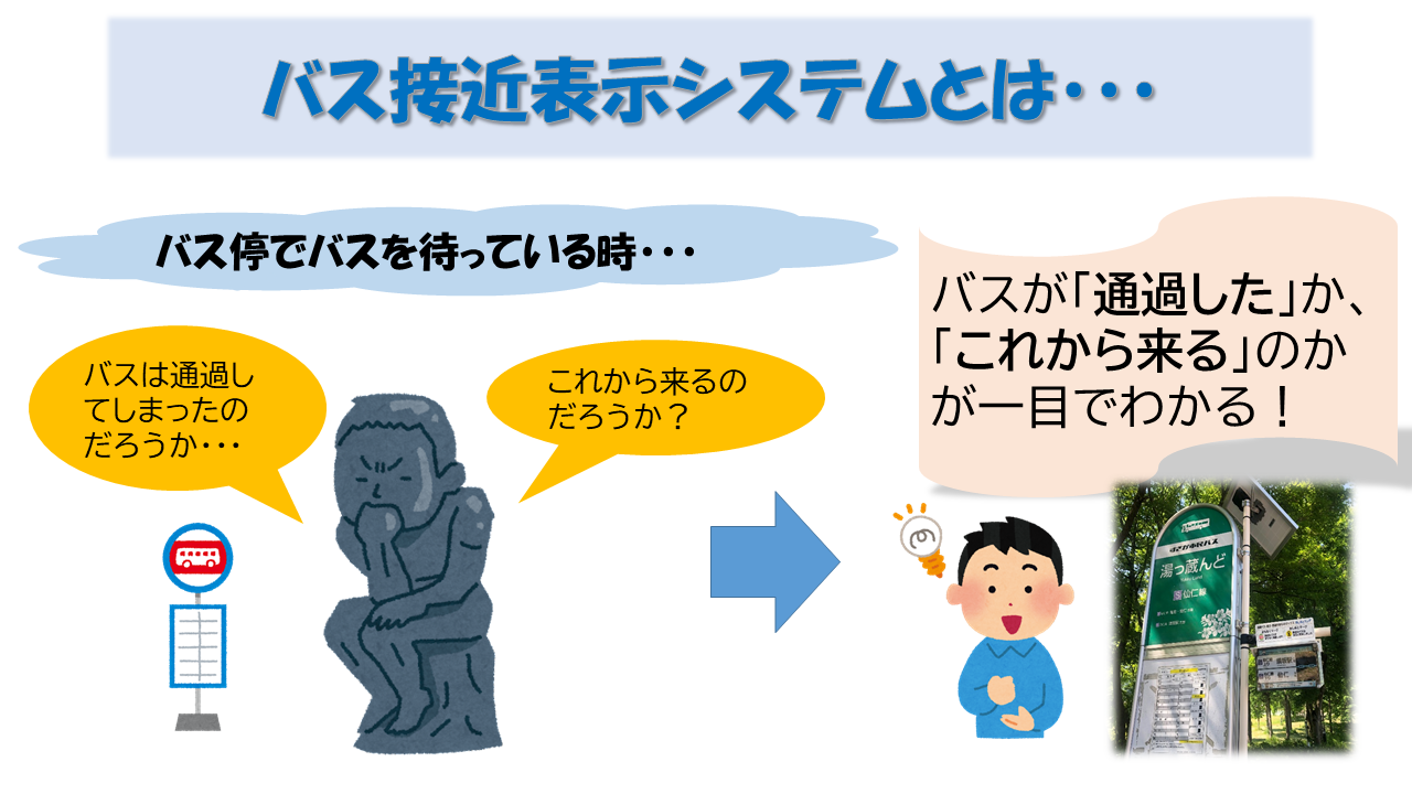 バス接近表示システムとはのご案内チラシ
