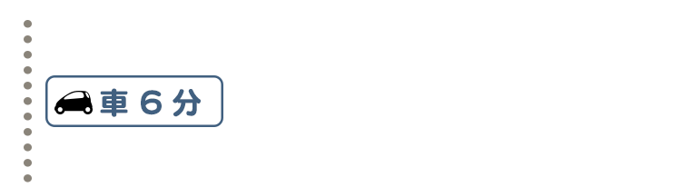 ここから車で約6分