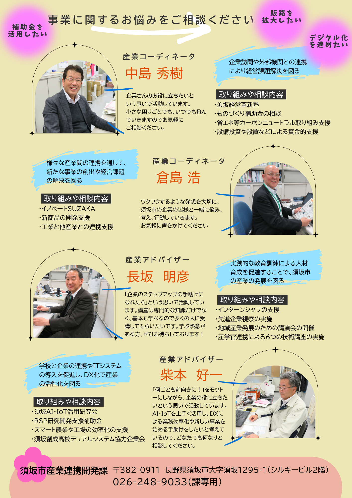 須坂市の産業コーディネータと産業アドバイザーの紹介のチラシ