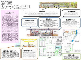 長野工業高等専門学校 デザインコンペティション応募作品 道の駅「ちょっくらすざか」画像