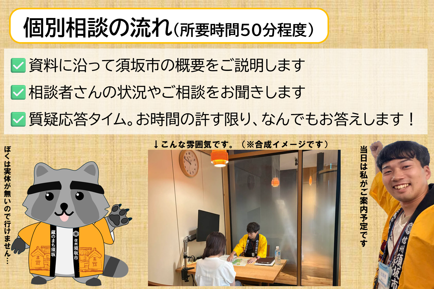 個別相談の流れ