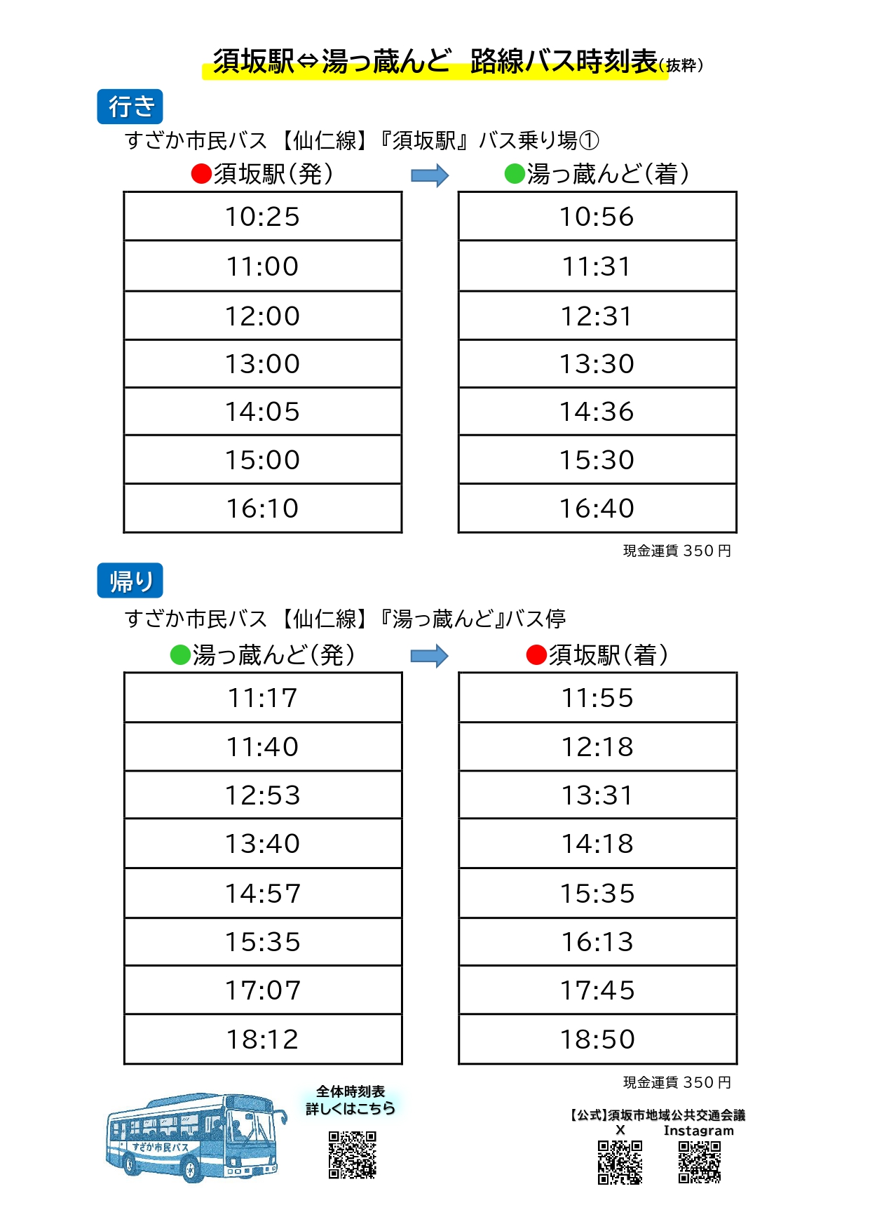 路線バスで行く湯っ蔵んどのガイドチラシ裏面