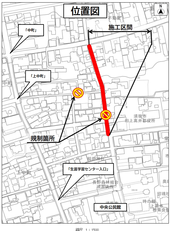 旧上高井郡役所の正面入り口の通り、ふとん店の角から新町信号までが通行止め