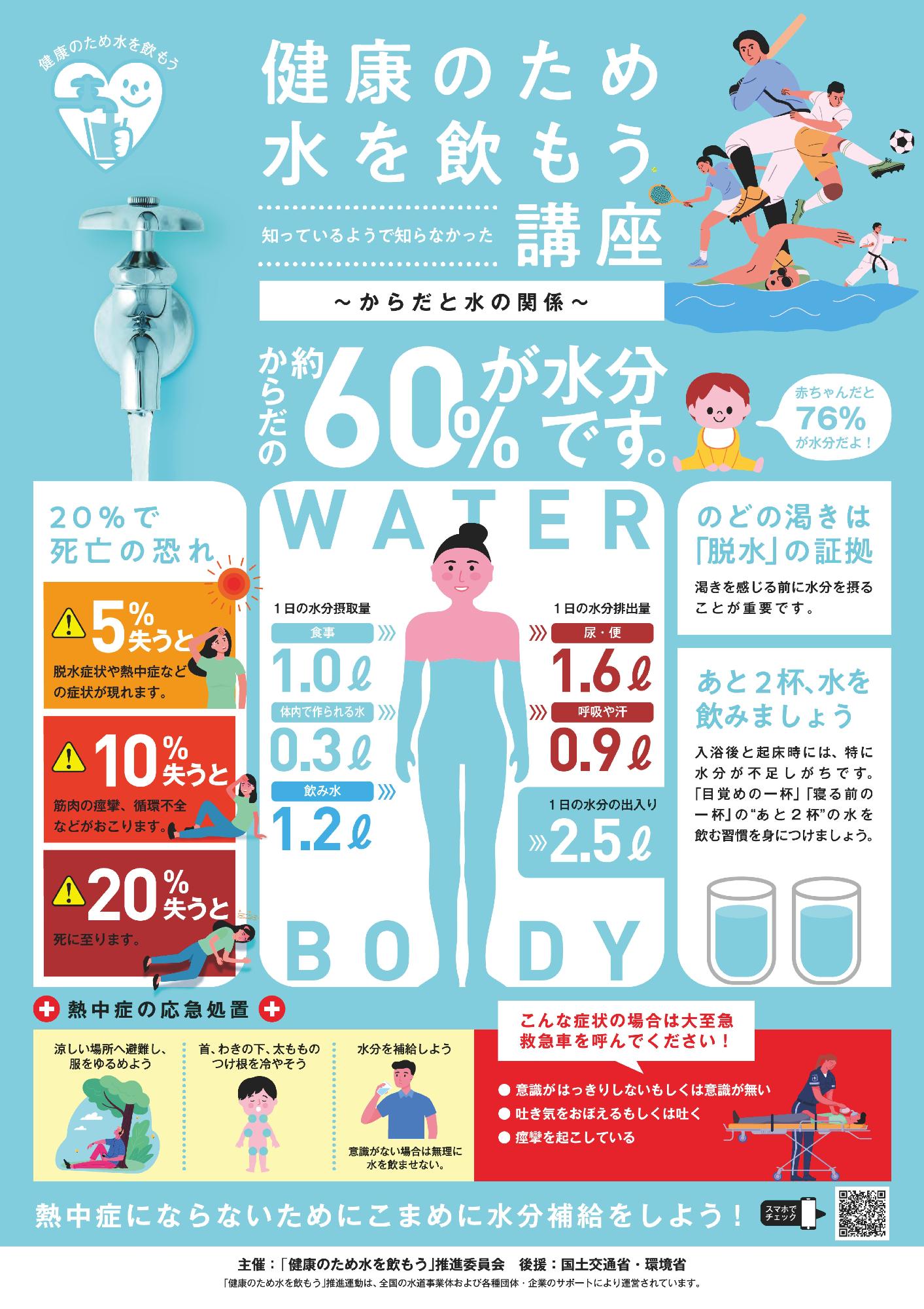 健康のため水を飲もう講座ポスター