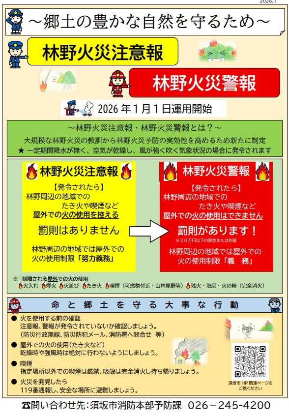 郷土の豊かな自然を守るため、林野火災注意報、林野火災警報運用開始の案内チラシ画像