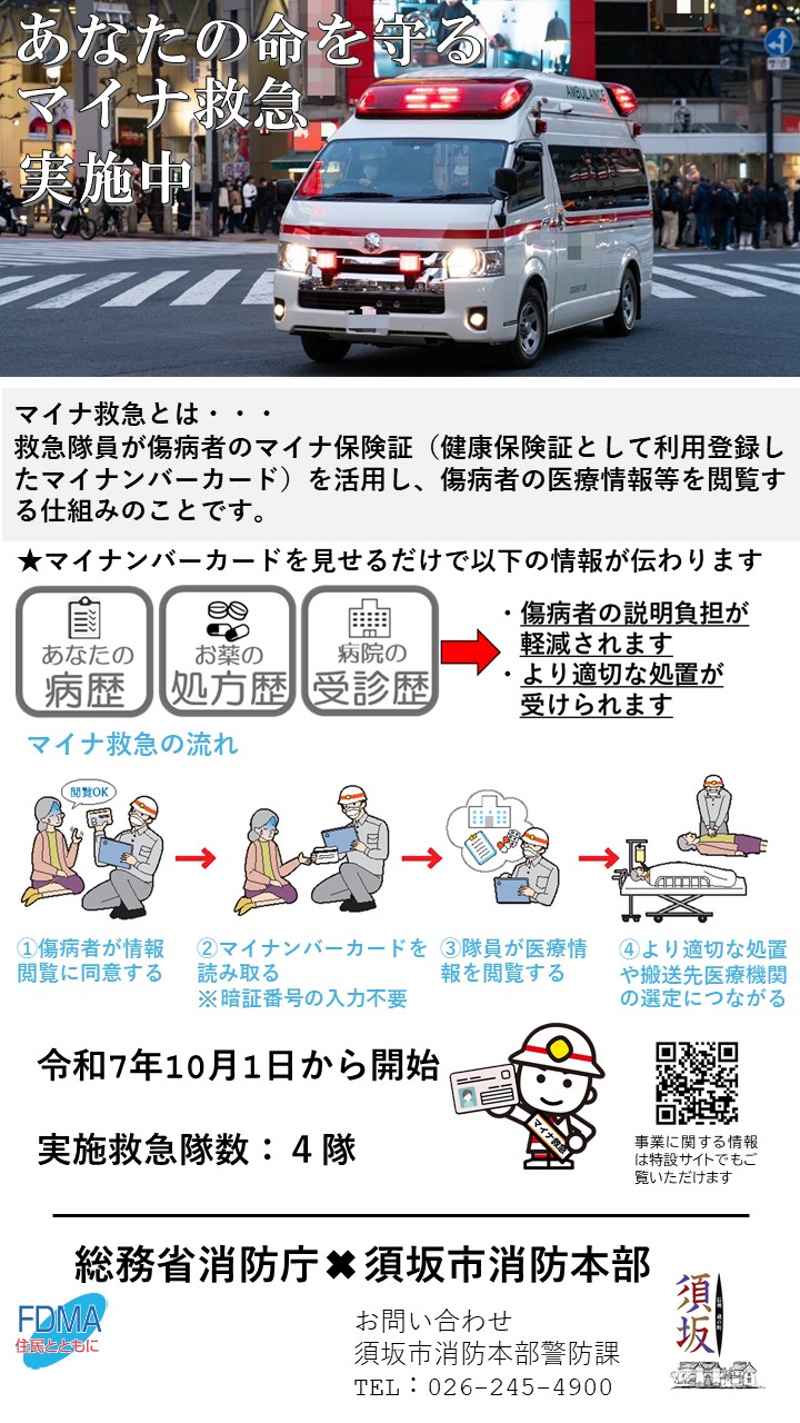 マイナ救急広報用リーフレット