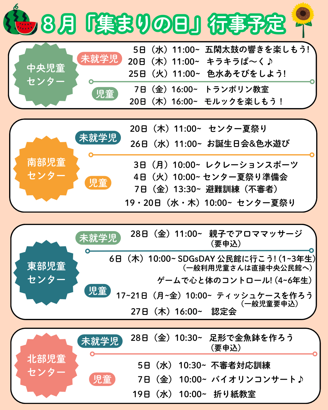 児童センター 8月の集まりの日一覧画像。中央児童センターから順に、南部、東部、北部と、集まりの日の予定が箇条書きされている。