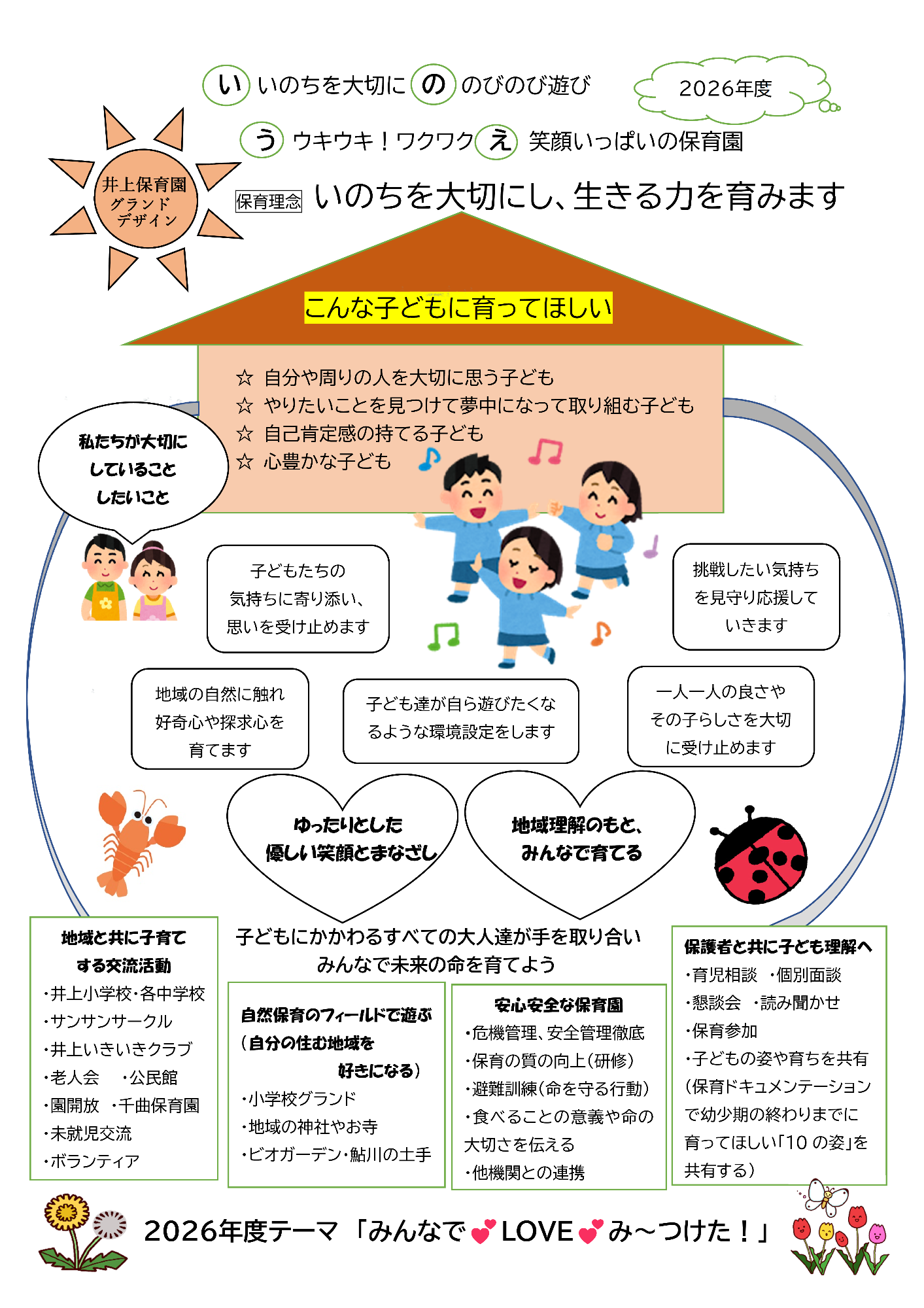 井上保育園の園舎に園児と保育士、ザリガニ、ダンゴムシなどが描かれています。一番上段に「いのちを大切に、のびのび遊ぶ、うきうきわくわく、笑顔いっぱいの保育園」と書かれ、その下に「こんな子どもに育ってほしい」と続きます。