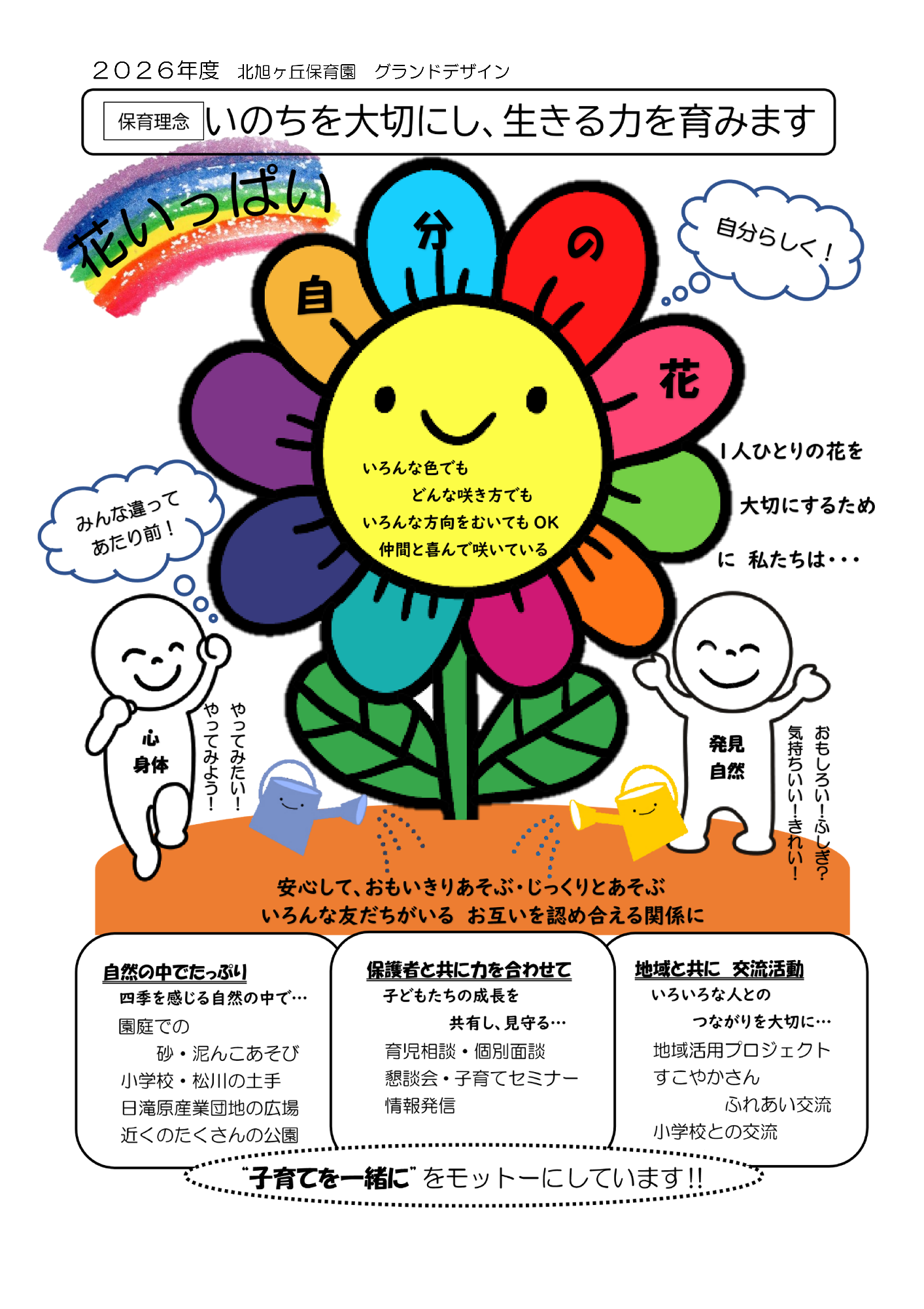 中央に様々な色で描かれた大きな花の絵、花びらには「自分の花」と書かれ、花の中央には「いろんな色でも どんな咲き方でも いろんな方向をむいてもOK 仲間と喜んで咲いている」と書かれています。