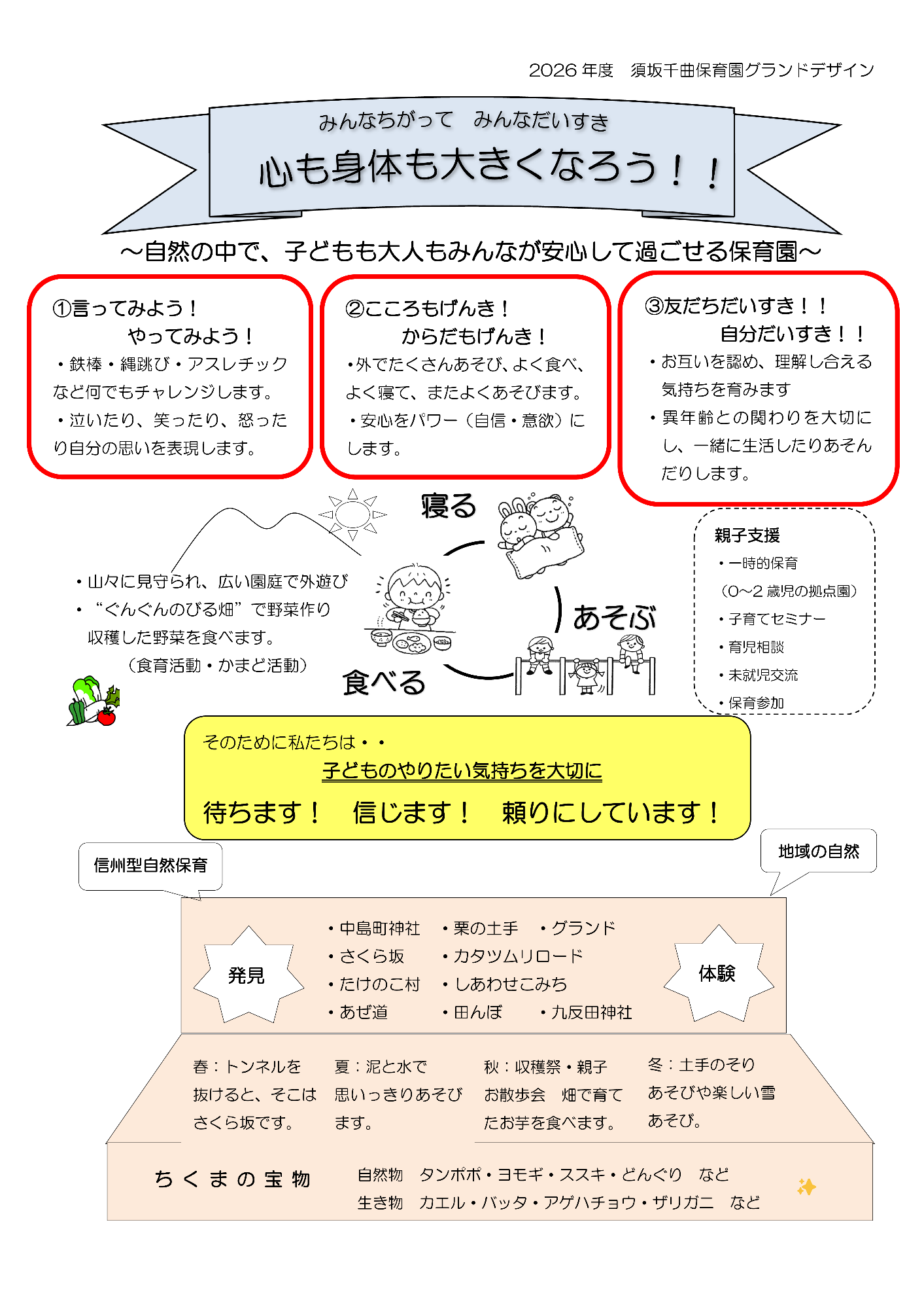 一番上に大きく「みんなちがってみんなだいすき 心も体も大きくなろう!!」の文字が書かれ、真ん中に「子供たちのやりたい気持ちを大切に、待ちます!信じます!頼りにしています!」と書かれています。