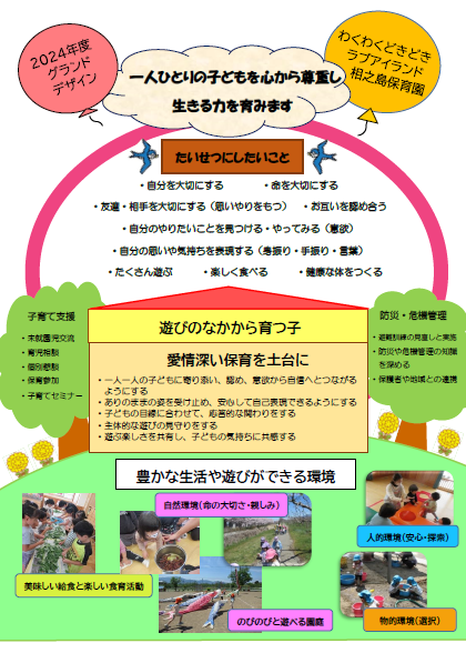 相之島保育園のグランドデザイン。上部に「一人一人の子どもを心から尊重し、生きる力を育みます」と書いてあり、中央部分に「たいせつにしたいこと、遊びの中から育つ子」と記載してあります。下段には園児の活動の写真があります。
