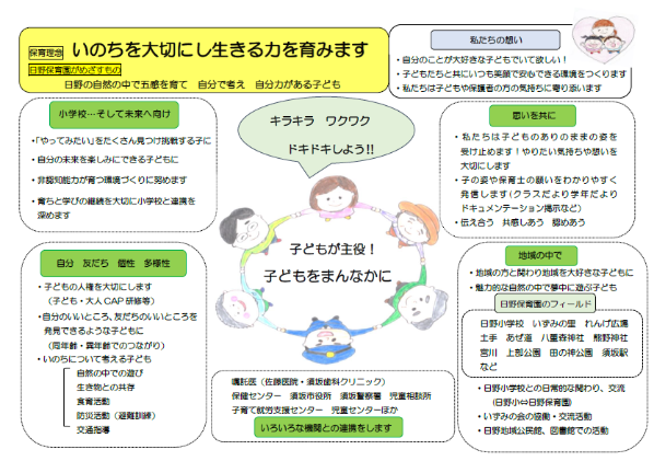 中央に「子どもが主役!子どもをまんなかに」の文字。周りに日野保育園で大切にしたい内容が記載されている。中央の文字は子ども、保育士、地域の方、警察官が手をつなぐ絵で囲まれています。