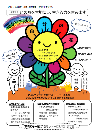 中央に様々な色で描かれた大きな花の絵、花びらには「自分の花」と書かれ、花の中央には「いろんな色でも どんな咲き方でも いろんな方向をむいてもOK 仲間と喜んで咲いている」と書かれています。