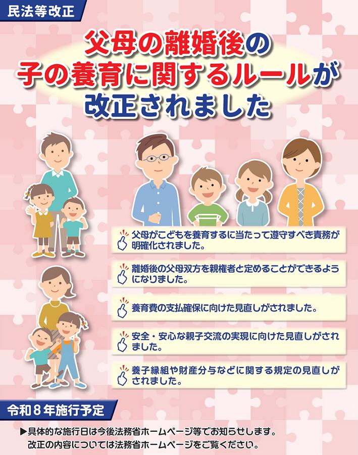 民法等改正により、父母の離婚後の子の養育に関するルールが改正されました。その概要は次の5点です。1点目、父母がこどもを養育するにあたって遵守すべき責務が明確化されました。2点目、離婚後の父母双方を親権者と定めることができるようになりました。3点目、養育費の支払い確保に向けた見直しがされました。4点目、安全安心な親子交流の実現に向けた見直しがされました。5点目、養子縁組や財産分与などに関する規定の見直しがされました。