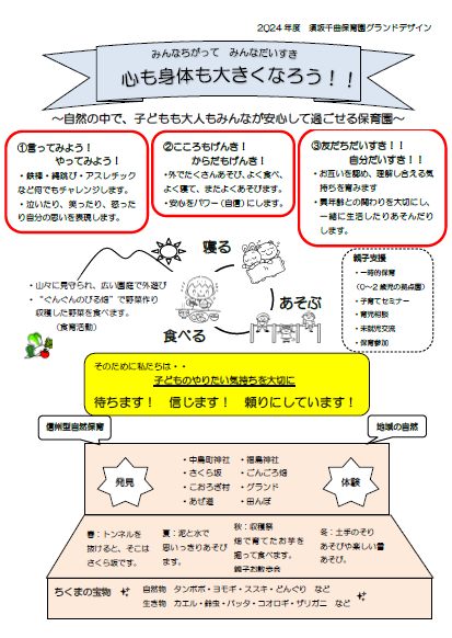 一番上に大きく「みんなちがってみんなだいすき 心も体も大きくなろう!!」の文字が書かれ、真ん中に「子供たちのやりたい気持ちを大切に、待ちます!信じます!頼りにしています!」と書かれています。