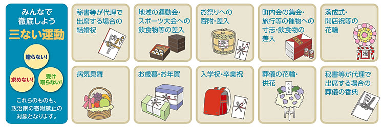 「贈らない、求めない、受け取らない」の3ない運動を徹底しよう。の画像