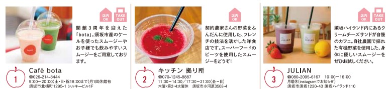 番号1.須坂駅前シルキービル1階カフェぼーた、番号2.キッチンよりどころ、番号3.ジュリアン