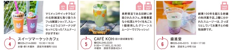 番号4.スイーツマーケットカフェ、番号5.旧小田切家住宅併設カフェ、コー、番号6.せいしんどう、せいしんどうはテイクアウトのみ