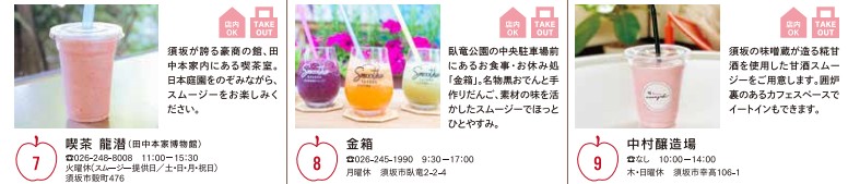 番号7.田中本家博物館併設の喫茶せんりゅう、番号8.がりゅう公園の金箱、番号9.中村醸造場