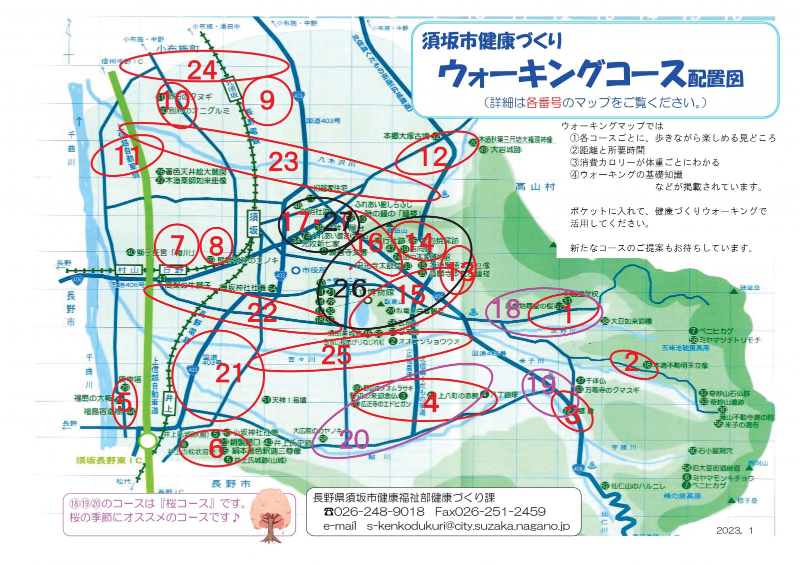 須坂市健康づくりウォーキングコース配置図