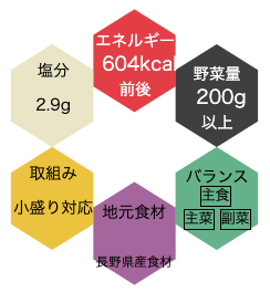 エネルギー604キロカロリー前後、野菜量200グラム以上、バランス主食主菜副菜、地元食材長野県産食材、取組み小盛り対応、塩分2.9グラム