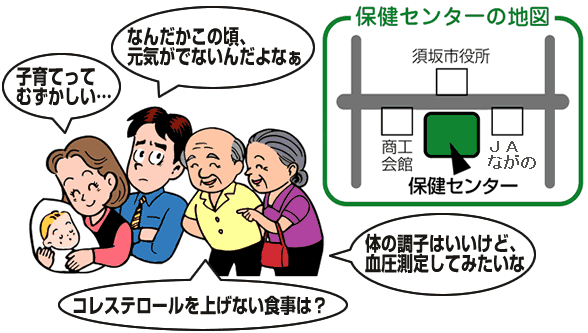 須坂市保健センターの地図