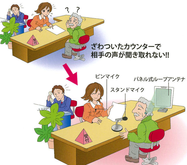 ヒアリングループを使うと、雑音の中でも話している人の声がはっきりと聴きとれるようになります。