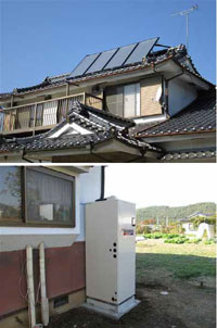 太陽熱利用システムモニター事業の写真
