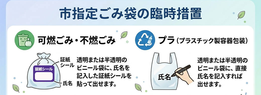 指定ごみ袋の臨時措置について記載した画像。ゴミ袋と出し方の絵がかいてある。