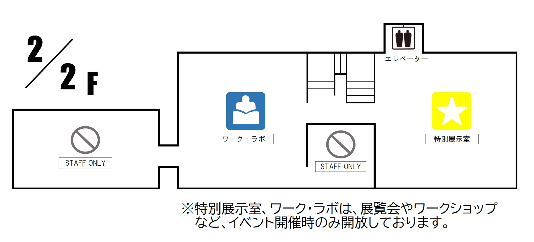 2024年最新版須坂市立博物館館内マップ2階