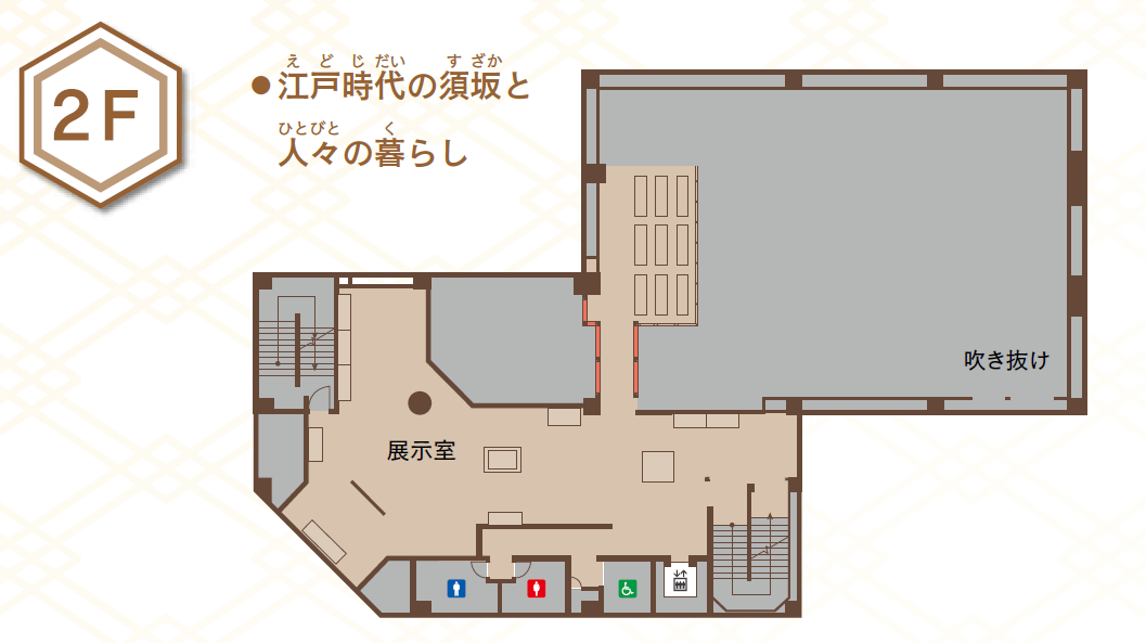 笠鉾会館2階（江戸時代の須坂と人々の暮らし）のフロアマップ