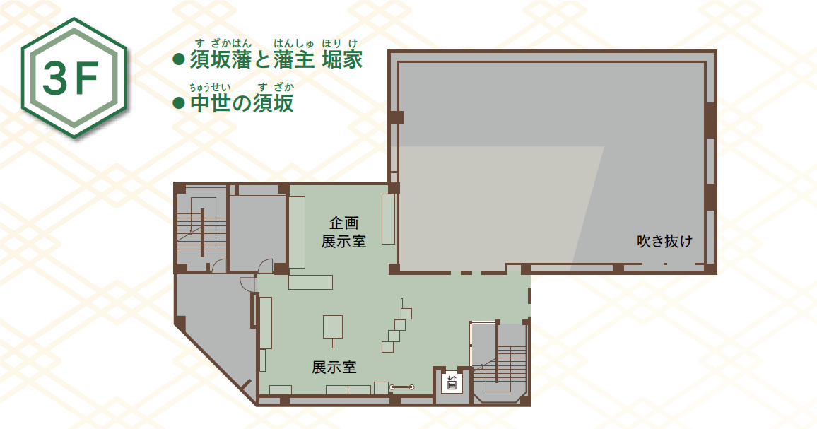 笠鉾会館3階（・須坂藩と藩主 堀家 ・中世の須坂）のフロアマップ