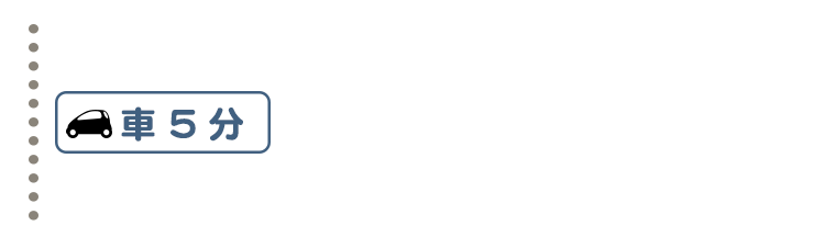 ここから車で約5分