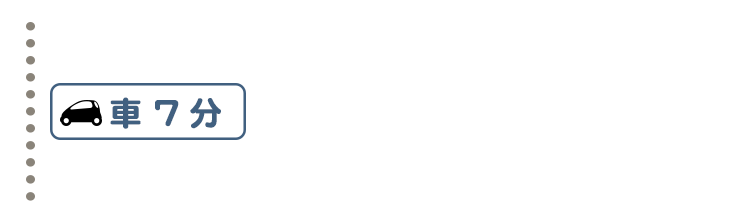 ここから車で約7分