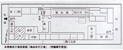 見取り図の写真