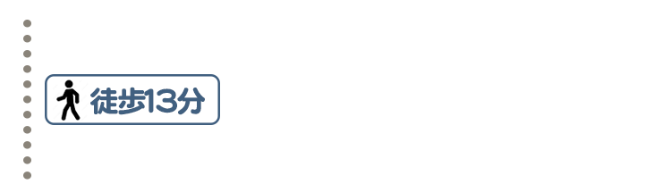 ここから徒歩13分