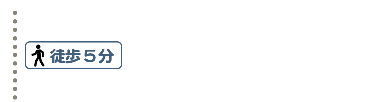 徒歩約5分