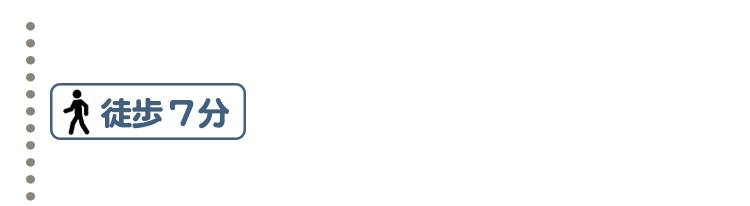 徒歩約7分