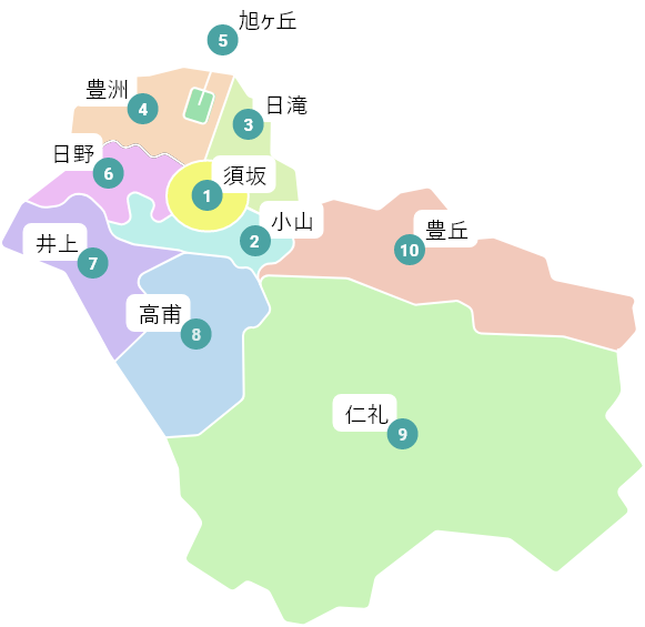 須坂市の地図。須坂、小山、日滝、豊洲、旭ヶ丘、日野、井上、高甫、仁礼、豊岡の順に地区ごとに1から番号が振られている。