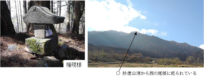 権現様の写真と祀られている場所を表している写真