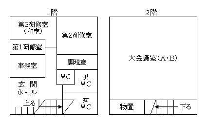 勤労者研修センターの1階と2階の平面図