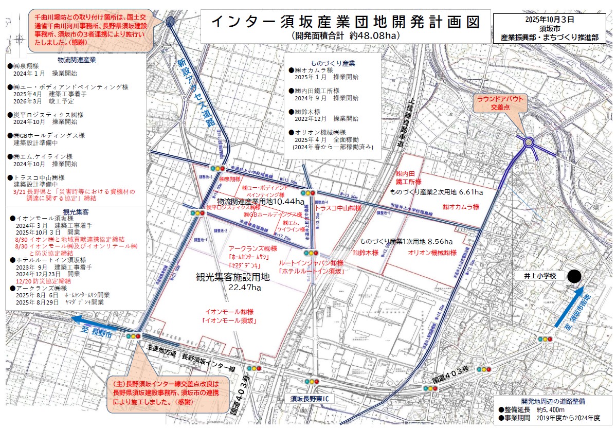 インター須坂産業団地開発計画図、2025年8月1日時点