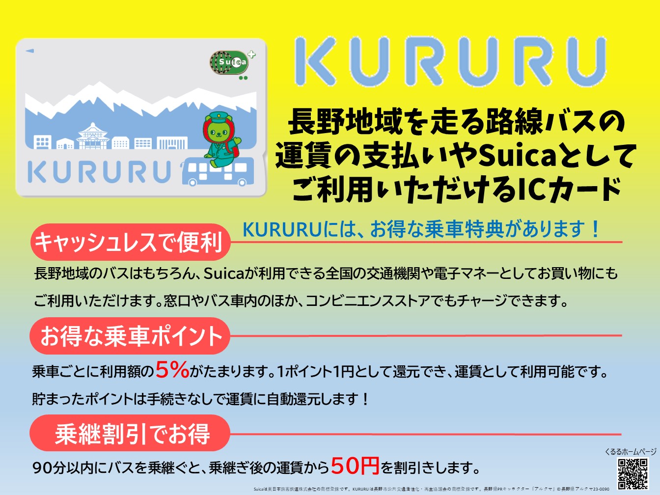 ICカードKURURU（くるる）とはご案内チラシ