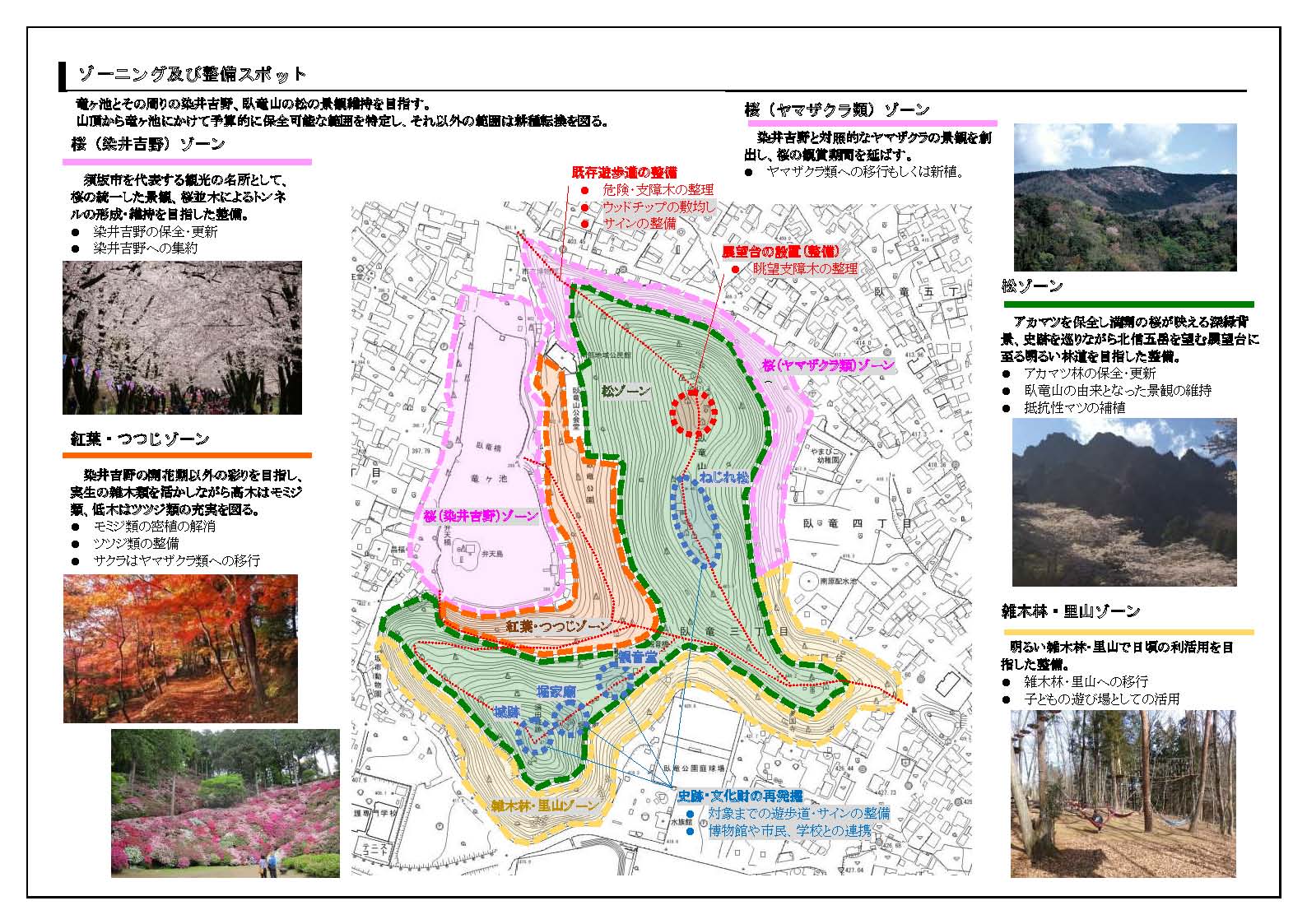 臥竜公園のゾーニングおよび整備スポットの写真