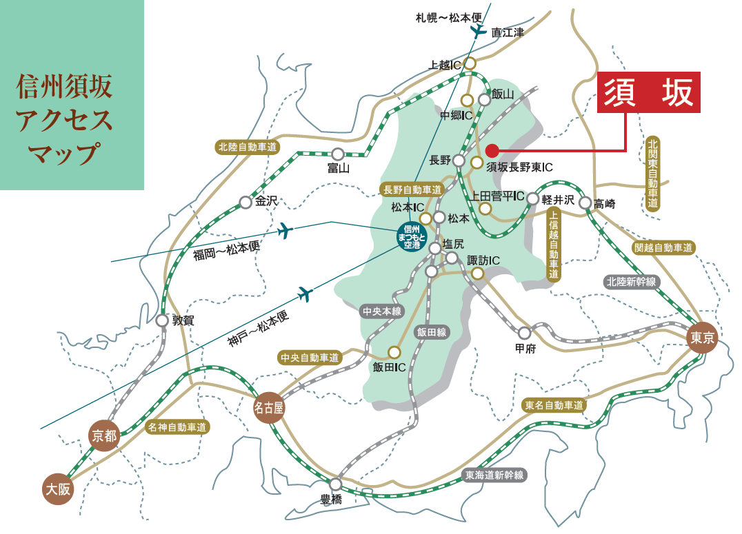 須坂市へのアクセスマップ図。新幹線と高速道路路の線図が描かれている。