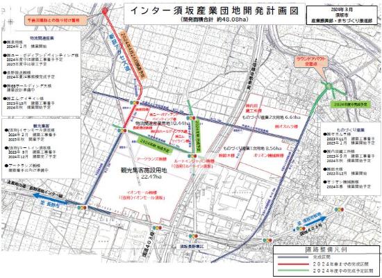 2024年3月時点のインター須坂産業団地開発計画図