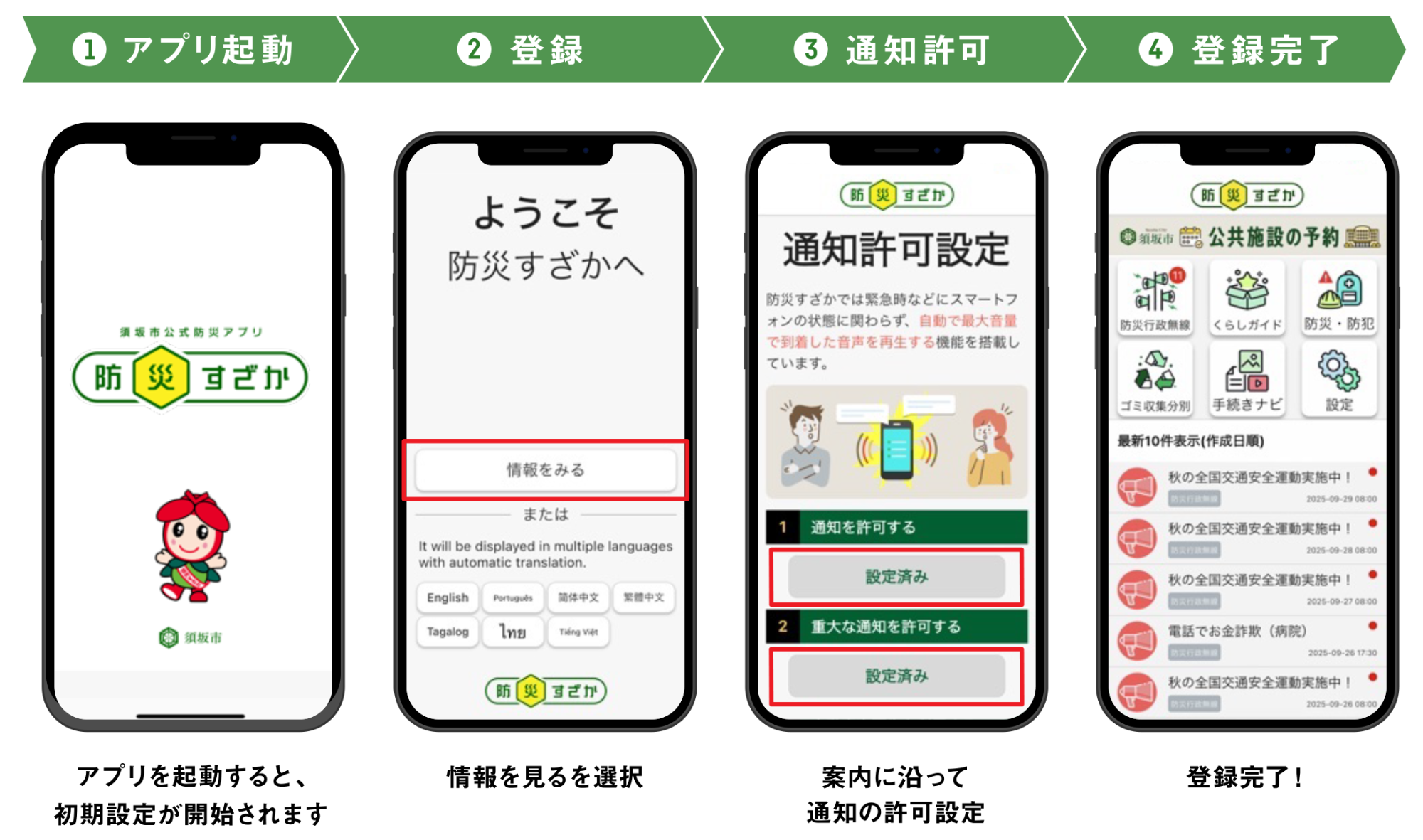 アプリ起動から登録までの説明画像