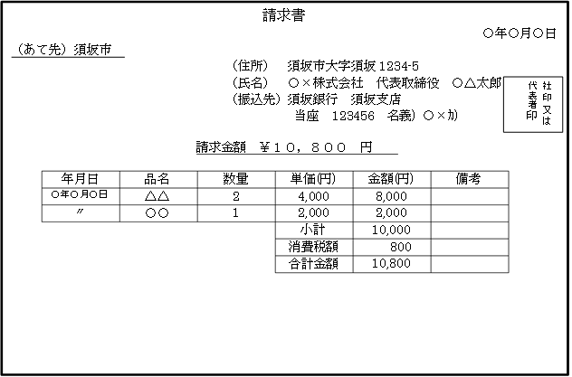 請求書の例の画像